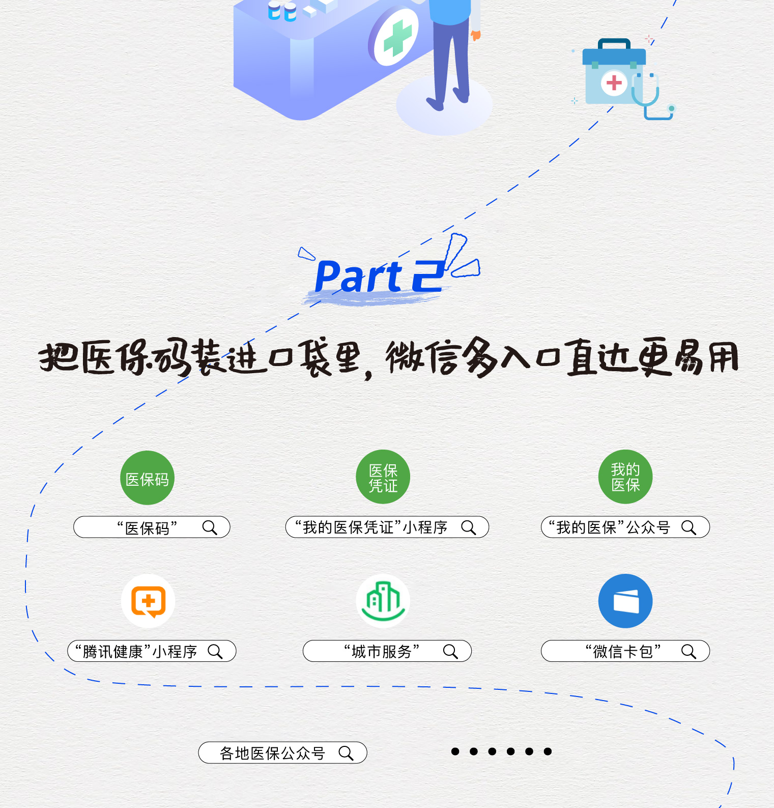 湖南最新医保取现中介微信方法分析(最方便真实的湖南急用钱如何提取医保卡里的钱方法)