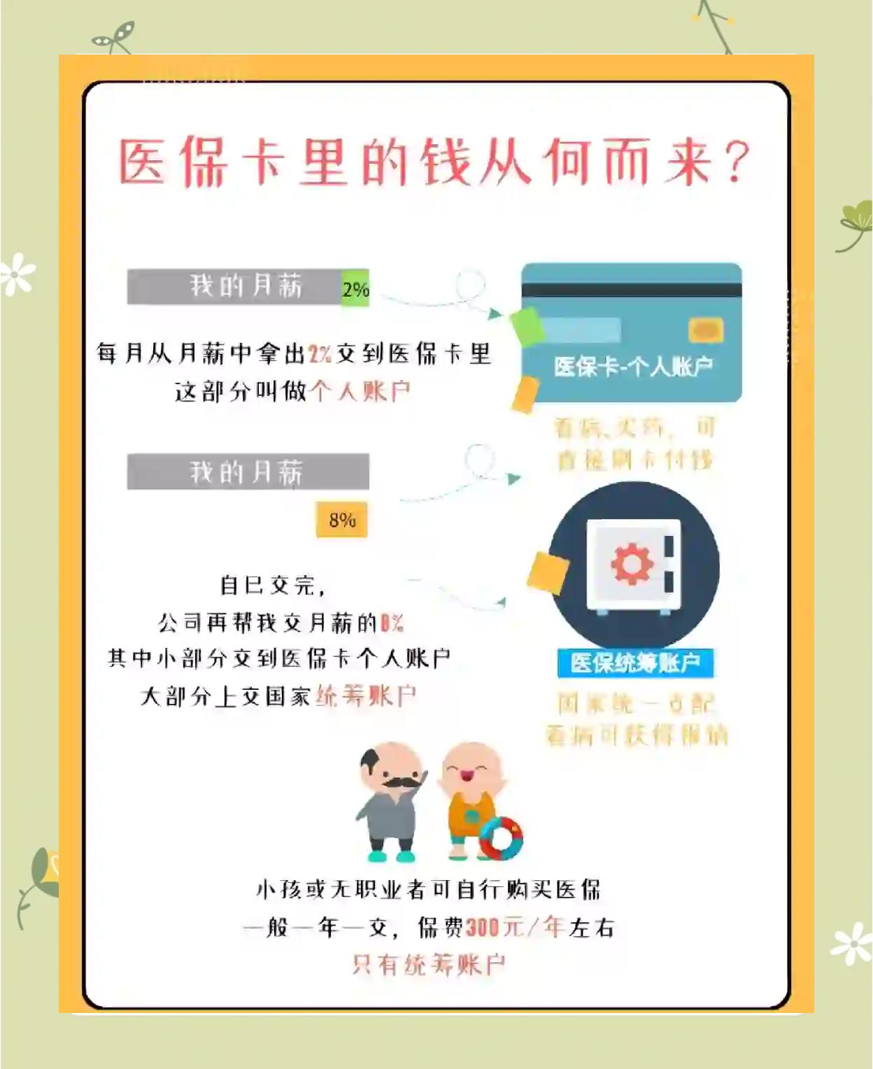 湖南最新怎么把医保卡里的钱取出来方法分析(最方便真实的湖南医保卡提取现金方法方法)