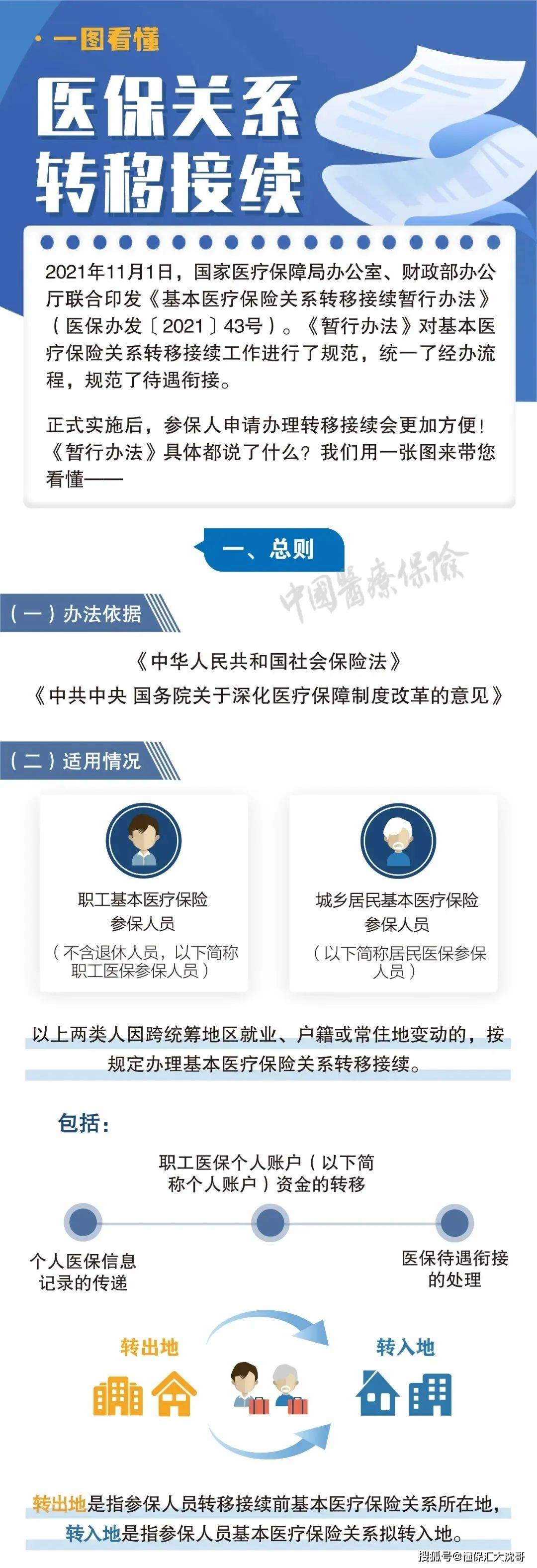 湖南最新医保怎么套现提现取现方法分析(最方便真实的湖南医保钱如何套现方法)
