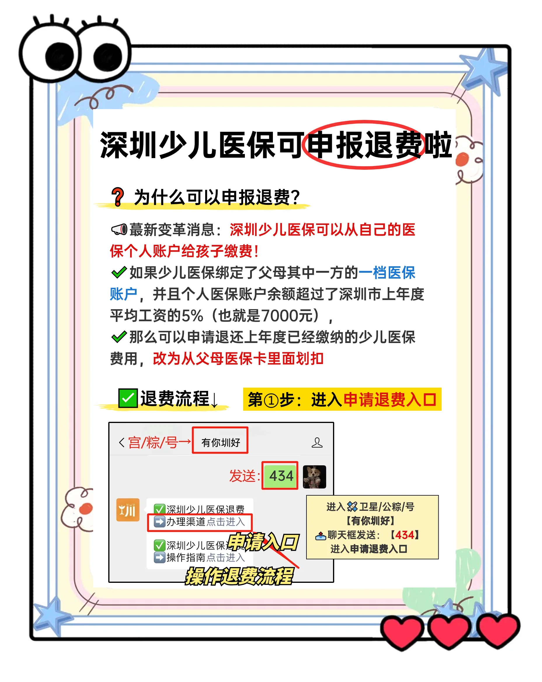 湖南最新小孩怎么刷大人的医保卡方法分析(最方便真实的湖南小孩怎么刷大人的医保卡余额方法)
