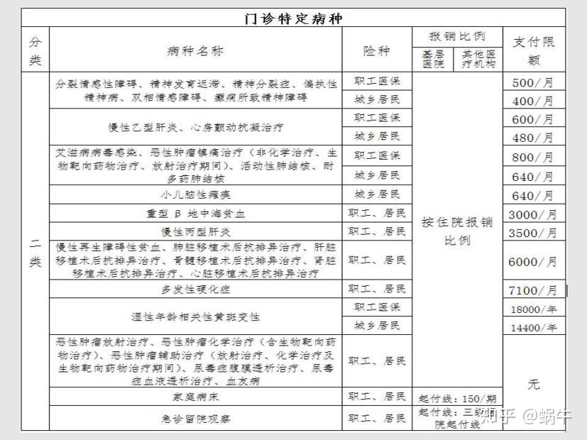 湖南最新在线套医保卡联系方式方法分析(最方便真实的湖南有没有套医保卡的app方法)